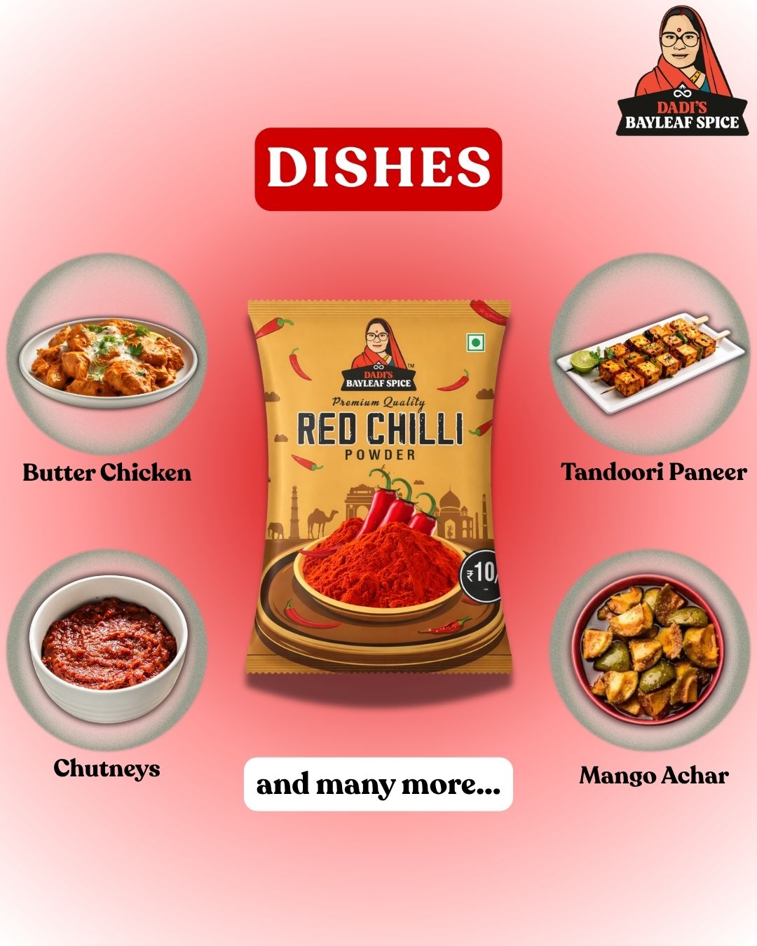 Red Chilli Applications